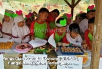 Pengertian Pranata Ekonomi, Ciri-Ciri, Fungsi dan Contoh Terlengkap