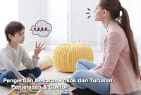 Pengertian Besaran Pokok dan Turunan, Penjelasan & Contoh