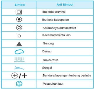 Pengertian Peta, Fungsi, Syarat, Jenis dan Komponennya