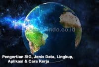 Pengertian SIG, Jenis Data, Lingkup, Aplikasi & Cara Kerja