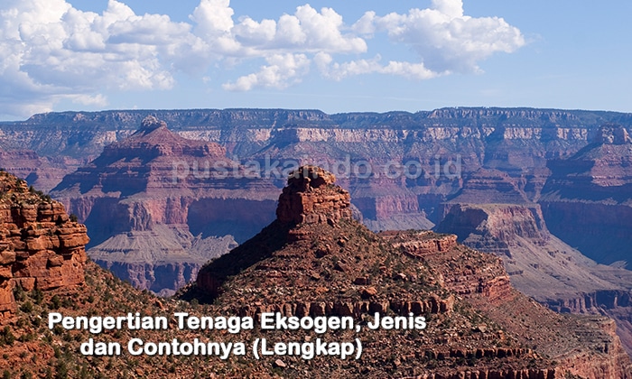 Pengertian Tenaga Eksogen, Jenis dan Contohnya (Lengkap)