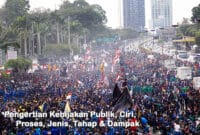 Pengertian Kebijakan Publik, Ciri, Proses, Jenis, Tahap & Dampak