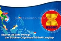 Sejarah ASEAN, Prinsip dan Struktur Organisasi ASEAN Lengkap