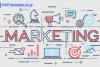 Pengertian Marketing